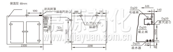 熱風循環烘箱結構示意圖